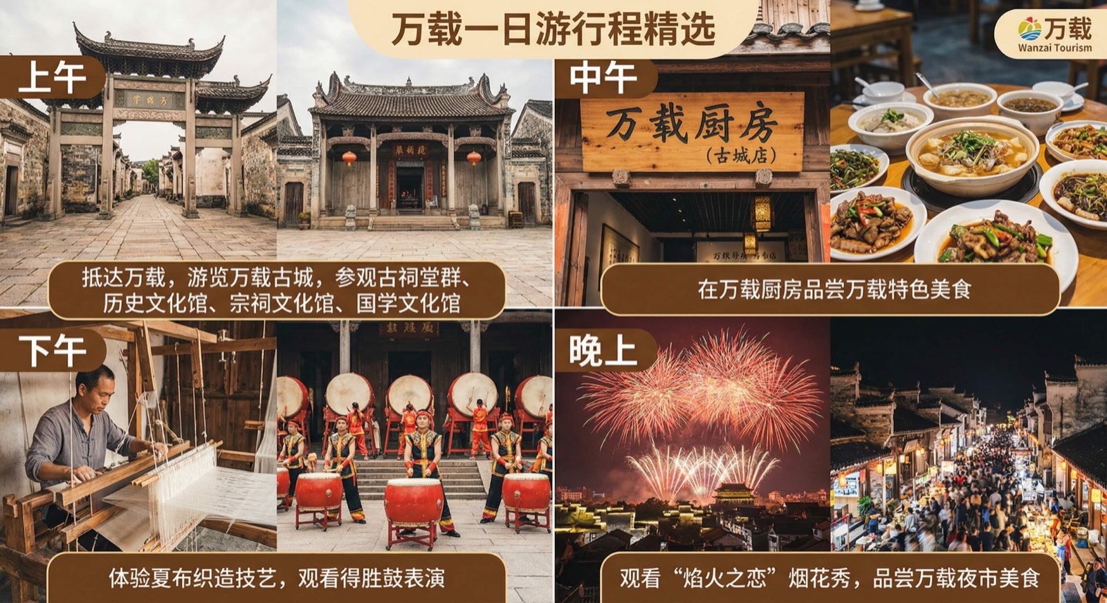 古城文化之旅
