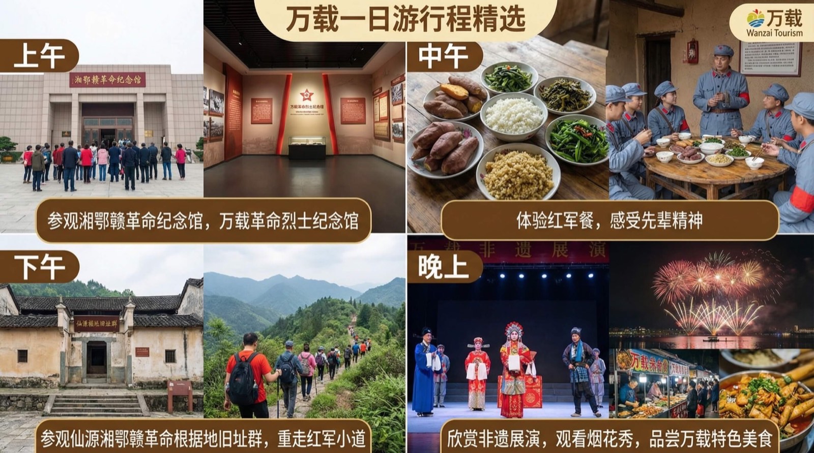 红色文化之旅
